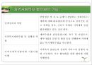 지역사회 네트워크 지역사회복지협의체  22페이지