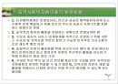 지역사회 네트워크 지역사회복지협의체  23페이지