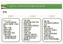 지역사회 네트워크 지역사회복지협의체  33페이지