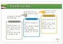 지역사회 네트워크 지역사회복지협의체  35페이지