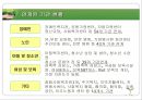 지역사회 네트워크 지역사회복지협의체  40페이지