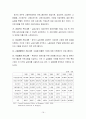 헝가리 경제와 노동정책, 금융개혁 연구 20페이지