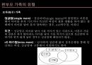 [현대의 가족] 가족의 새로운 발견.pptx 8페이지