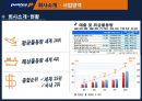 범한판토스 회사소개 6페이지