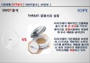 IOPE 마케팅 전략 분석 13페이지