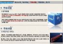 한진해운 기업조사 11페이지