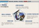 한진해운 기업조사 14페이지