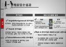 해외인수합병 사례-일렉트로룩스 9페이지