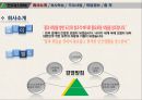 현대택배 기업조사 5페이지
