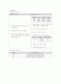 제왕절개 C-Sec 케이스 스터디 case study 13페이지