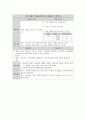 제왕절개 C-Sec 케이스 스터디 case study 15페이지