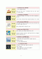 응급 장비 레포트 2페이지