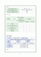 간경화 case study 입니다.  9페이지