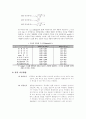 [연삭 예비보고서] 연삭가공 8페이지