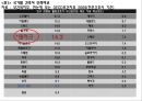Denmark 의료정책 - 덴마크 보건의료현황, 의료보건정책, 역사.ppt 8페이지