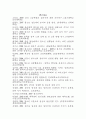 사춘기 및 이른 첫 성경험이 여자 청소년에게 미치는 영향 10페이지