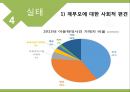 [가족복지론] 재혼가족 (Reconstituted Families).pptx 12페이지