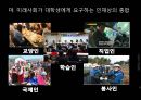 [사회복지학과] 교육변화 - 미래의 직업세계.pptx 18페이지