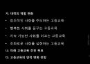 [사회복지학과] 교육변화 - 미래의 직업세계.pptx 20페이지