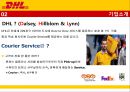[마케팅전략] DHL 기업분석, SWOT 분석, 가치사슬 전략, 물류시스템, 경쟁사 분석, STP 전략, 4P 전략.pptx 5페이지