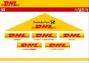 [마케팅전략] DHL 기업분석, SWOT 분석, 가치사슬 전략, 물류시스템, 경쟁사 분석, STP 전략, 4P 전략.pptx 10페이지