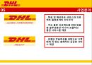 [마케팅전략] DHL 기업분석, SWOT 분석, 가치사슬 전략, 물류시스템, 경쟁사 분석, STP 전략, 4P 전략.pptx 12페이지