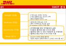 [마케팅전략] DHL 기업분석, SWOT 분석, 가치사슬 전략, 물류시스템, 경쟁사 분석, STP 전략, 4P 전략.pptx 14페이지