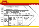 [마케팅전략] DHL 기업분석, SWOT 분석, 가치사슬 전략, 물류시스템, 경쟁사 분석, STP 전략, 4P 전략.pptx 15페이지