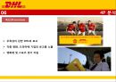 [마케팅전략] DHL 기업분석, SWOT 분석, 가치사슬 전략, 물류시스템, 경쟁사 분석, STP 전략, 4P 전략.pptx 26페이지