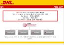 [마케팅전략] DHL 기업분석, SWOT 분석, 가치사슬 전략, 물류시스템, 경쟁사 분석, STP 전략, 4P 전략.pptx 29페이지
