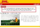 [마케팅전략] DHL 기업분석, SWOT 분석, 가치사슬 전략, 물류시스템, 경쟁사 분석, STP 전략, 4P 전략.pptx 30페이지