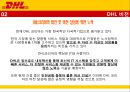 [마케팅전략] DHL 기업분석, SWOT 분석, 가치사슬 전략, 물류시스템, 경쟁사 분석, STP 전략, 4P 전략.pptx 33페이지