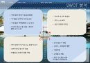 [경영전략] 대한항공(Korean Air Lines) 기업 분석 - 대한항공 시장 상황 분석, 기업 상황 분석, STP분석, SWOT분석, 마케팅전략, 4P 분석.pptx 14페이지