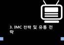 [창업] 제품개발, IMC, 유통전략, 아이템 - 인상적인 창문닦이.ppt 28페이지