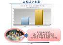 여성과 교육행정 {관점의 차이, 교직의 여성화, 여교사의 행정적 진출}.pptx 6페이지