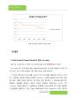 MICROMERITICS, 과립, 분체학, 제약 실험 [제약공학과] 8페이지