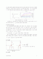[fet_증폭기] 공통 소스 증폭기의 개념과 종류를 이해하고, PROVSM을 이용한 회로 구성과 시뮬레이션으로 그 흐름을 이해한다 2페이지