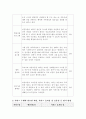 자신이 관심을 가지고 있는 지역사회복지의 대상은 어떠한 집단이며, 이러한 사람들을 지원하기 위하여 어떠한 서비스를 제공할 것인지에 대한 계획서를 작성. 3페이지
