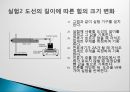 전류천칭 세미나 - 전류천칭실험.pptx 15페이지