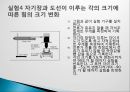 전류천칭 세미나 - 전류천칭실험.pptx 17페이지