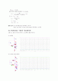 BJT 바이어스 회로 설계 - 실험 10. BJT의 이미터 바이어스 및 콜렉터 궤환 바이어스, 실험 11. BJT 바이어스 회로 설계
 9페이지