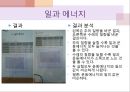 물리 실험 발표 {Picket Fence의 자유낙하, 빗면에서의 힘, 일정한 힘과 운동 마찰, 일과 에너지, 각운동량의 보존, 부력, 온도와 압력, 단진자의 운동과 중력, 물리진자와 회전관성}.pptx
 13페이지