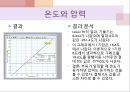 물리 실험 발표 {Picket Fence의 자유낙하, 빗면에서의 힘, 일정한 힘과 운동 마찰, 일과 에너지, 각운동량의 보존, 부력, 온도와 압력, 단진자의 운동과 중력, 물리진자와 회전관성}.pptx
 22페이지