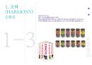 디자인의 이해 - 조화 (HARMONY), 균형 (Balance), 율동 (Rhythm).pptx
 4페이지