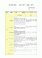 관찰일지 6페이지
