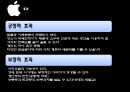 이벤트경영론 - 프라이빗 이벤트 8페이지