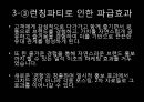 이벤트경영론 - 프라이빗  13페이지