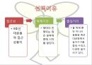 이벤트경영론 - 축제 이벤트, 서울동물원 봄 축제 3페이지