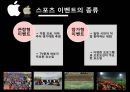 이벤트경영론 - 스포츠이벤트, 야구 4페이지