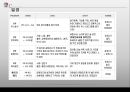 축제이벤트 - 퀴어문화축제 7페이지